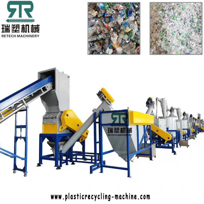 Processing of Waste Plastic Recycling 